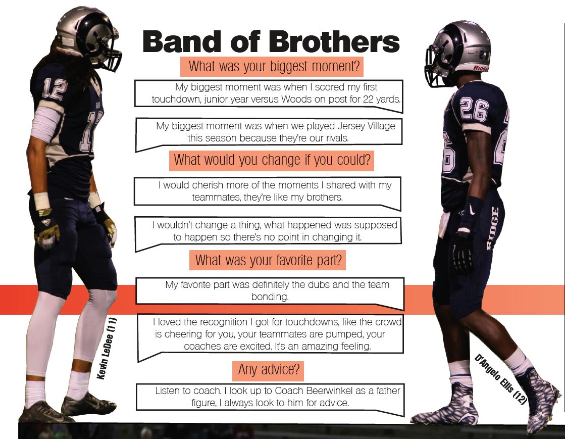 Kennedy Jennings created this quote-based secondary treatment to showcase two football players for the 2016 yearbook. Jennings won honorable mention. 